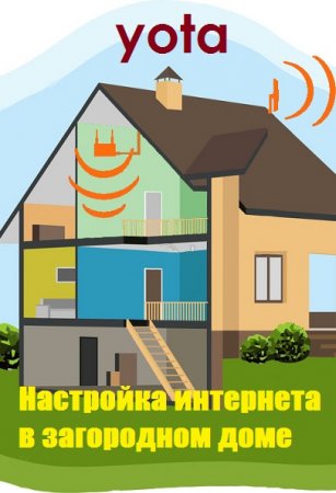 Yota. Настройка интернета в загородном доме